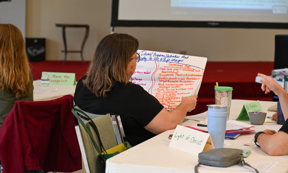 A parish group works together at the Parents and Families at the Center of Faith Formation workshop on May 31, 2025. | Photo by Brittany DeHaan.